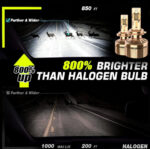 Car LED Headlight Original 250W DUBAITR