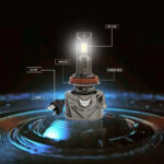 P180 PRO H4 2 Pieces Car LED Headlight Original 180W/Piece Power 18000/Piece Lumens With Color Temperature 6500K DUBAITR