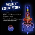 P180 PRO H4 2 Pieces Car LED Headlight Original 180W/Piece Power 18000/Piece Lumens With Color Temperature 6500K DUBAITR