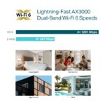 AX3000 Wall Plate WiFi 6 Access Point DUBAITR