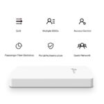 Omada AC1200 Wireless MU-MIMO Gigabit Wall Plate Access Point DUBAITR