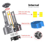 TF90 9005 2 Pieces Car LED Headlight Original 90W/Piece Power 9000/Piece Lumens With Color Temperature 6500K DUBAITR