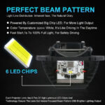 PRO-001 Projector Lens Universal Fit 5500k HID Headlight DUBAITR