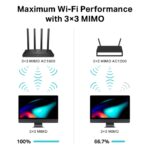 AC1900 Wireless MU-MIMO Wi-Fi 5 Router DUBAITR