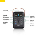 TBS-60A 60000mAh Portable Power Station With Inverter 220WH Capacity Maximum Output 300W | Black DUBAITR